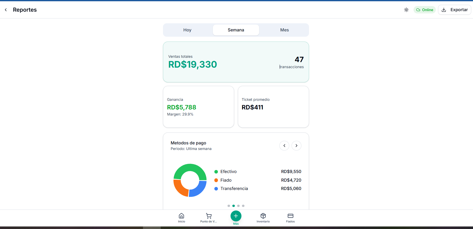 Reportes y gráficas de ventas y gastos